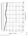 Fig. 28 - Detection of conductive material in a thin film