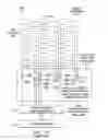 Fig. 02 - TAPERED MUTUAL CAPACITIVE SENSING PATTERN FOR SINGLE TOUCH