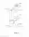 Fig. 04 - Apparatus and method for measuring electrical properties of matter