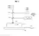 Fig. 02 - Visible laser probing for circuit debug and defect analysis