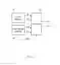 Fig. 10 - Semiconductor device having duty correction circuit