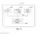 Fig. 09 - VARIABLE LISTEN DURATION AND/OR SYNCHRONIZED WAKE-UP OF ASSET TAGS