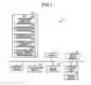 Fig. 02 - Vehicle information transmitting device