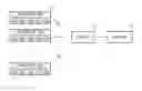 Fig. 01 - Apparatus for preventing passive task-related fatigue of driver and method thereof