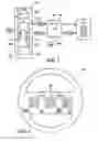 Fig. 02 - CUSTOMIZABLE STEERING WHEEL CONTROLS