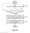 Fig. 09 - Method for switching digitizer mode