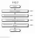 Fig. 08 - VIDEO OUTPUT DEVICE AND VIDEO OUTPUT METHOD