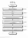 Fig. 09 - VIDEO OUTPUT DEVICE AND VIDEO OUTPUT METHOD