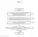Fig. 07 - Method and apparatus for manipulating near field using light scattering