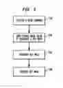 Fig. 06 - System and method for updating memories used to store information in a printing system