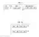 Fig. 11 - System and method for updating memories used to store information in a printing system