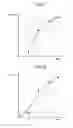 Fig. 07 - Image processing to generate a tone curve for processing an image by associating a model parameter of the image with another model parameter of a reference image