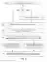 Fig. 06 - Data writer with flux density insert