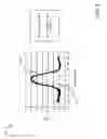 Fig. 09 - Reader structure with barrier layer contacting shield