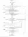 Fig. 08 - Vehicle headlight light distribution pattern