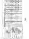 Fig. 09 - NAND array architecture for multiple simutaneous program and read