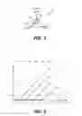 Fig. 03 - System for maintaining back gate threshold voltage in three dimensional NAND memory