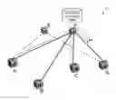 Fig. 01 - Scaling OAM for Point-to-Point Trunking