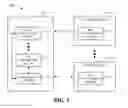 Fig. 06 - Method and apparatus for QoS context transfer during inter radio access technology handover in a wireless communication system
