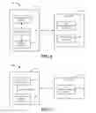Fig. 07 - Method and apparatus for QoS context transfer during inter radio access technology handover in a wireless communication system