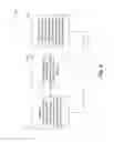 Fig. 09 - Systems, methods and articles for providing communications and services via a peer-to-peer network over a data transport link