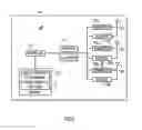 Fig. 06 - Estimating and utilizing client receive interference cancellation capability in multi-user transmissions
