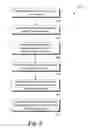 Fig. 06 - Scalable multi-layer 2D-mesh routers
