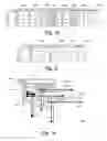 Fig. 07 - Scalable multi-layer 2D-mesh routers