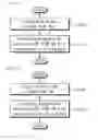 Fig. 09 - METHOD AND APPARATUS FOR CANCELLING BUFFER STATUS REPORT IN WIRELESS COMMUNICATION SYSTEM