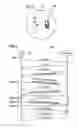 Fig. 02 - CONTROLLING A TRANSMISSION OF MESSAGES FOR A SIGNALLING PROCEDURE BETWEEN A BASE STATION AND A USER EQUIPMENT