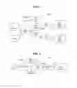 Fig. 02 - Attention commands enhancement
