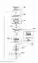Fig. 01 - Interface aware channel selection schemes