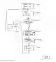 Fig. 08 - Interface aware channel selection schemes