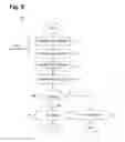Fig. 07 - System and method for pairing agents and callers within a call center