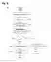 Fig. 09 - System and method for pairing agents and callers within a call center