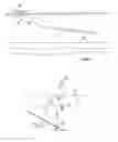 Fig. 02 - Angle-dependent deghosting of seismic data