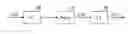 Fig. 01 - Method for creating coefficient table and image scaling processor