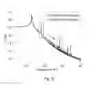 Fig. 08 - Underconstraint eliminator mechanism in double parallelogram linear flexure bearing