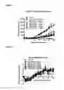 Fig. 02 - Methods and compositions for treating disorders