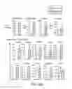 Fig. 07 - Compositions And Methods For Treating Steatohepatitis, Liver Fibrosis, and Hepatocellular Carcinoma (HCC)