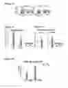 Fig. 24 - Compositions And Methods For Treating Steatohepatitis, Liver Fibrosis, and Hepatocellular Carcinoma (HCC)