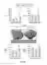 Fig. 29 - Compositions And Methods For Treating Steatohepatitis, Liver Fibrosis, and Hepatocellular Carcinoma (HCC)