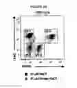 Fig. 04 - NOVEL FORMS OF PLANT DEFENSINS