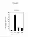 Fig. 23 - NOVEL FORMS OF PLANT DEFENSINS