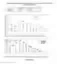 Fig. 13 - Compositions and methods for making alpha-(1,2)-branched alpha-(1,6) oligodextrans