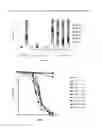 Fig. 03 - METHODS AND COMPOSITIONS FOR INCREASING RNA INTERFERENCE