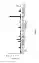 Fig. 08 - SCREENING FOR ANTI-CANCER COMPOUNDS USING NETRIN-1 ACTIVITY