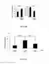Fig. 09 - SCREENING FOR ANTI-CANCER COMPOUNDS USING NETRIN-1 ACTIVITY