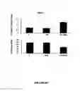 Fig. 10 - SCREENING FOR ANTI-CANCER COMPOUNDS USING NETRIN-1 ACTIVITY