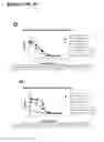 Fig. 46 - Surrogate binding proteins which bind DR4 and/or DR5